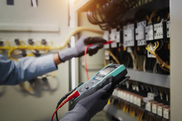 Best Surge Protection Installation  in Waller, TX